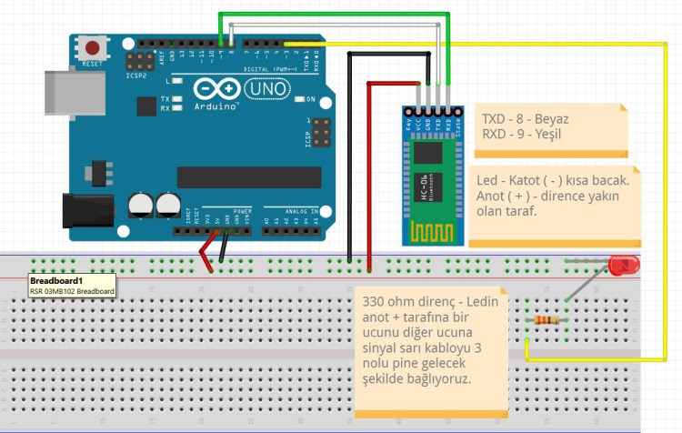 Bluetooth üzerinden LED kontrolünü yapmak