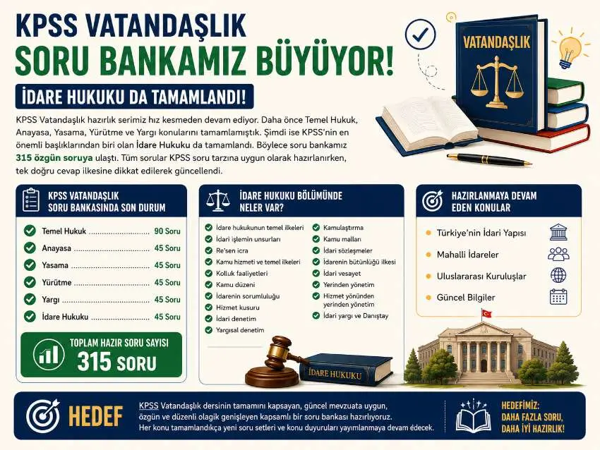 KPSS Vatandaşlık Soru Bankamız Büyüyor: İdare Hukuku da Tamamlandı